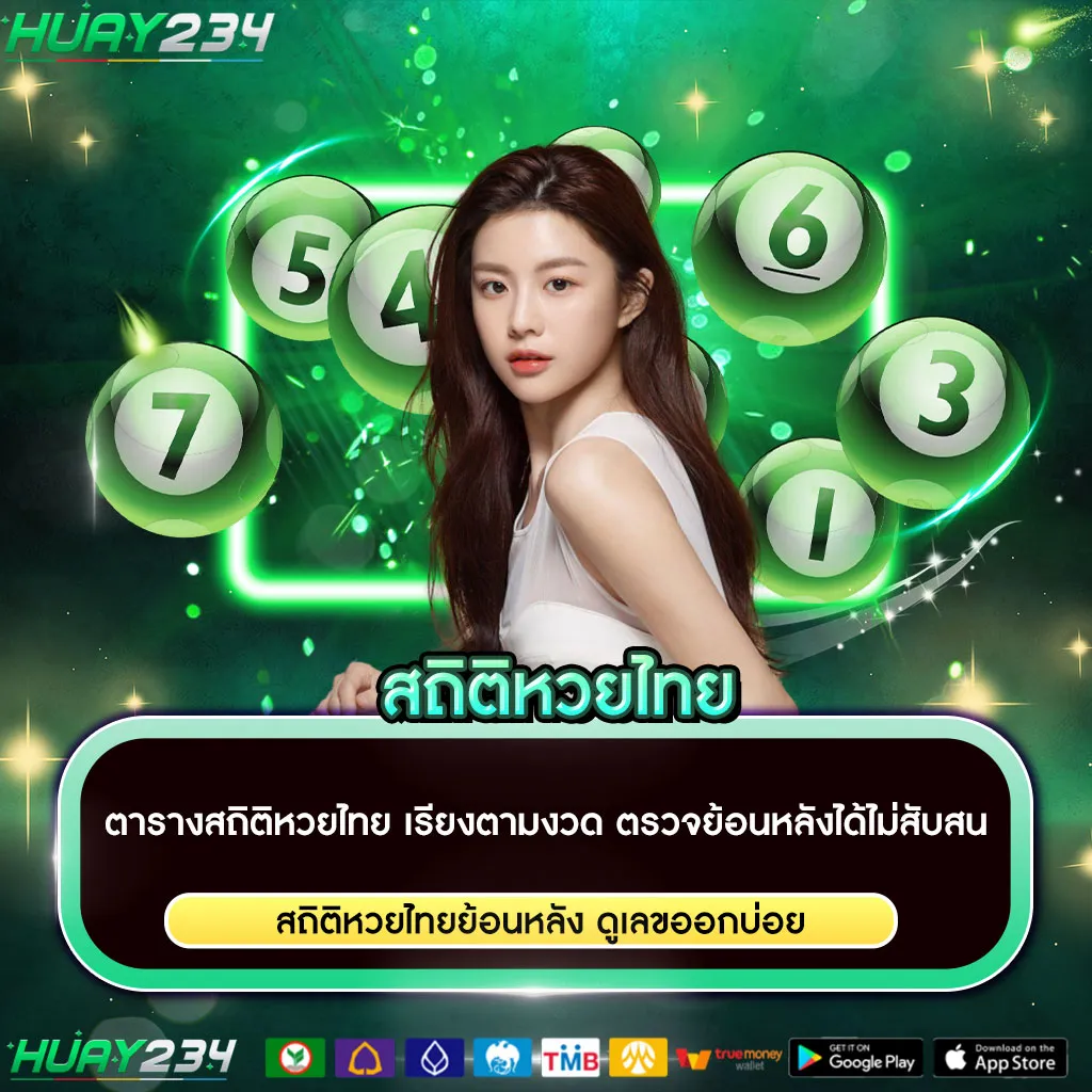 สถิติหวยไทย